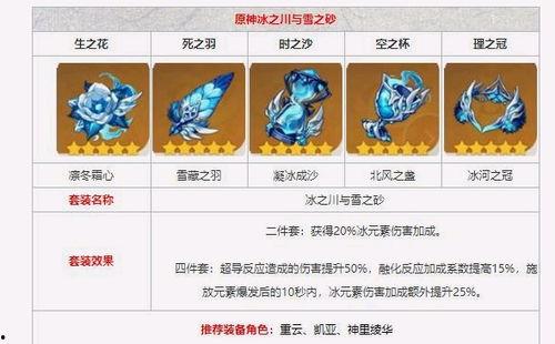 原神版本最新爆料下载,探索神秘新世界，揭开元素之力新篇章